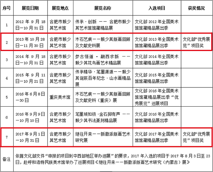 QQ截图20171223213658_调整大小.png